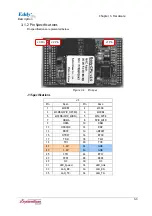 Preview for 18 page of SystemBase Eddy Series User Manual