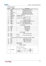 Preview for 19 page of SystemBase Eddy Series User Manual