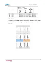 Preview for 20 page of SystemBase Eddy Series User Manual