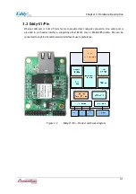 Preview for 26 page of SystemBase Eddy Series User Manual