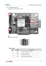 Preview for 28 page of SystemBase Eddy Series User Manual