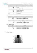 Preview for 29 page of SystemBase Eddy Series User Manual