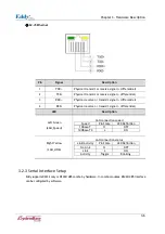 Preview for 31 page of SystemBase Eddy Series User Manual