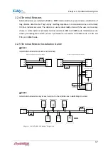 Preview for 32 page of SystemBase Eddy Series User Manual