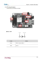 Preview for 35 page of SystemBase Eddy Series User Manual