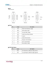 Preview for 36 page of SystemBase Eddy Series User Manual