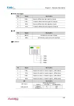 Preview for 37 page of SystemBase Eddy Series User Manual