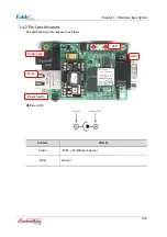 Preview for 41 page of SystemBase Eddy Series User Manual