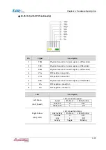 Preview for 44 page of SystemBase Eddy Series User Manual