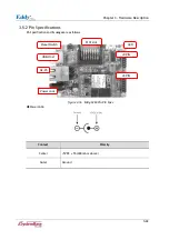 Preview for 47 page of SystemBase Eddy Series User Manual