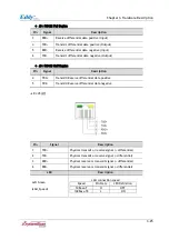 Preview for 50 page of SystemBase Eddy Series User Manual