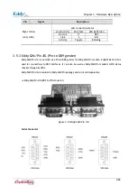 Preview for 51 page of SystemBase Eddy Series User Manual