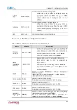 Preview for 64 page of SystemBase Eddy Series User Manual