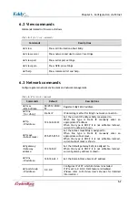 Preview for 78 page of SystemBase Eddy Series User Manual