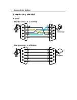 Preview for 7 page of SystemBase Multi-4 USB User Manual