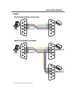 Preview for 8 page of SystemBase Multi-4 USB User Manual