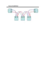 Preview for 9 page of SystemBase Multi-4 USB User Manual