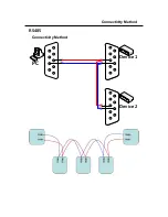 Preview for 10 page of SystemBase Multi-4 USB User Manual