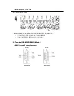 Preview for 45 page of SystemBase Multi-4 USB User Manual