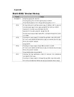 Preview for 75 page of SystemBase Multi-4 USB User Manual