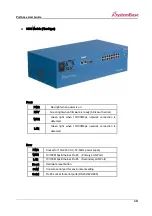 Preview for 15 page of SystemBase Portbase-3010 User Manual