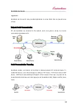 Preview for 12 page of SystemBase SerialGate 2000 Series User Manual