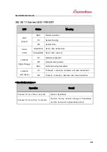 Preview for 16 page of SystemBase SerialGate 2000 Series User Manual