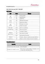 Preview for 21 page of SystemBase SerialGate 2000 Series User Manual