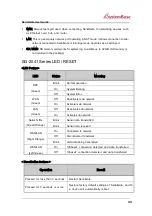 Preview for 23 page of SystemBase SerialGate 2000 Series User Manual