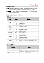 Preview for 25 page of SystemBase SerialGate 2000 Series User Manual