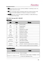 Preview for 27 page of SystemBase SerialGate 2000 Series User Manual