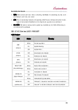 Preview for 31 page of SystemBase SerialGate 2000 Series User Manual