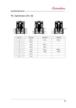 Preview for 33 page of SystemBase SerialGate 2000 Series User Manual