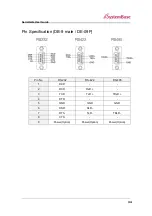 Preview for 34 page of SystemBase SerialGate 2000 Series User Manual