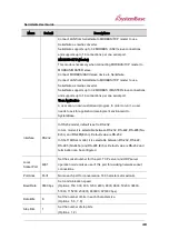 Preview for 48 page of SystemBase SerialGate 2000 Series User Manual