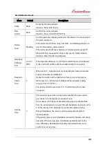 Preview for 49 page of SystemBase SerialGate 2000 Series User Manual