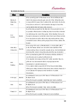 Preview for 50 page of SystemBase SerialGate 2000 Series User Manual