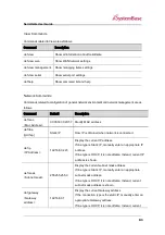 Preview for 61 page of SystemBase SerialGate 2000 Series User Manual