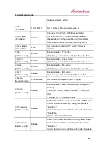 Preview for 62 page of SystemBase SerialGate 2000 Series User Manual