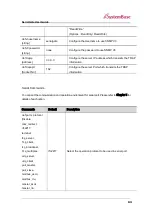 Preview for 63 page of SystemBase SerialGate 2000 Series User Manual