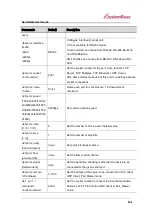 Preview for 64 page of SystemBase SerialGate 2000 Series User Manual