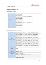 Preview for 82 page of SystemBase SerialGate 2000 Series User Manual