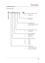 Preview for 86 page of SystemBase SerialGate 2000 Series User Manual