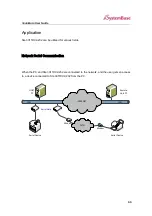 Preview for 11 page of SystemBase SerialGate SG-3011DCL/232 User Manual