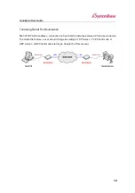 Preview for 12 page of SystemBase SerialGate SG-3011DCL/232 User Manual