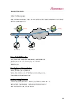 Preview for 13 page of SystemBase SerialGate SG-3011DCL/232 User Manual