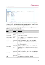 Preview for 20 page of SystemBase SerialGate SG-3011DCL/232 User Manual