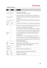 Preview for 23 page of SystemBase SerialGate SG-3011DCL/232 User Manual