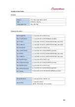 Preview for 32 page of SystemBase SerialGate SG-3011DCL/232 User Manual