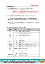 Preview for 15 page of SystemBase SerieslGate SG-1010/232 User Manual